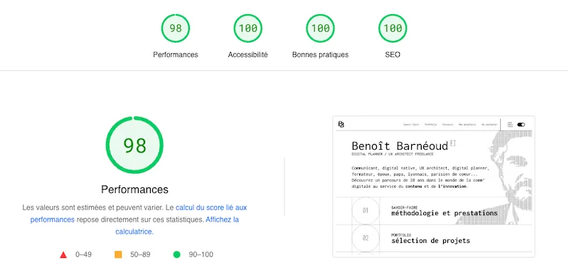 Capture des résultats du test du site sur PageSpeed sur desktop